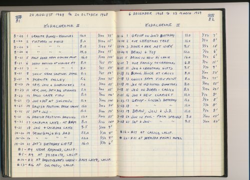 box 81-82